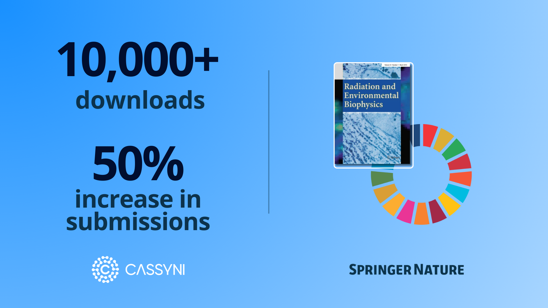 SDG Webinar case study